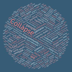 A circular word cloud of white and pink text on a blue background